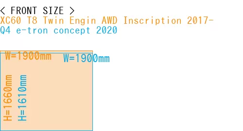 #XC60 T8 Twin Engin AWD Inscription 2017- + Q4 e-tron concept 2020